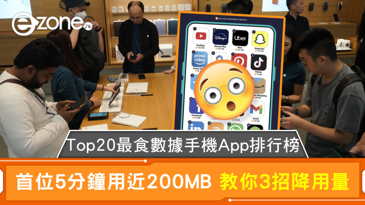 Top20最食數據手機App排行榜 首位5分鐘用近200MB 教你3招降用量