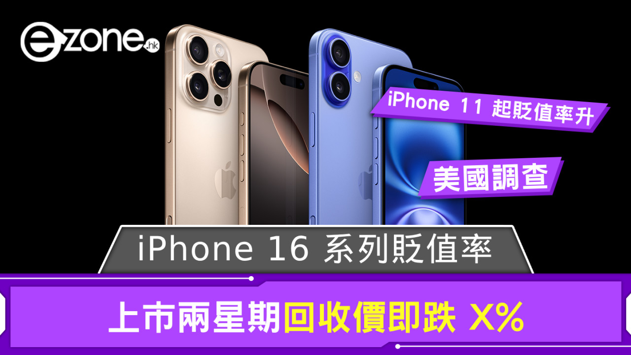 iPhone 16 系列貶值速度為歷代最快 上市兩星期回收價即跌 X％