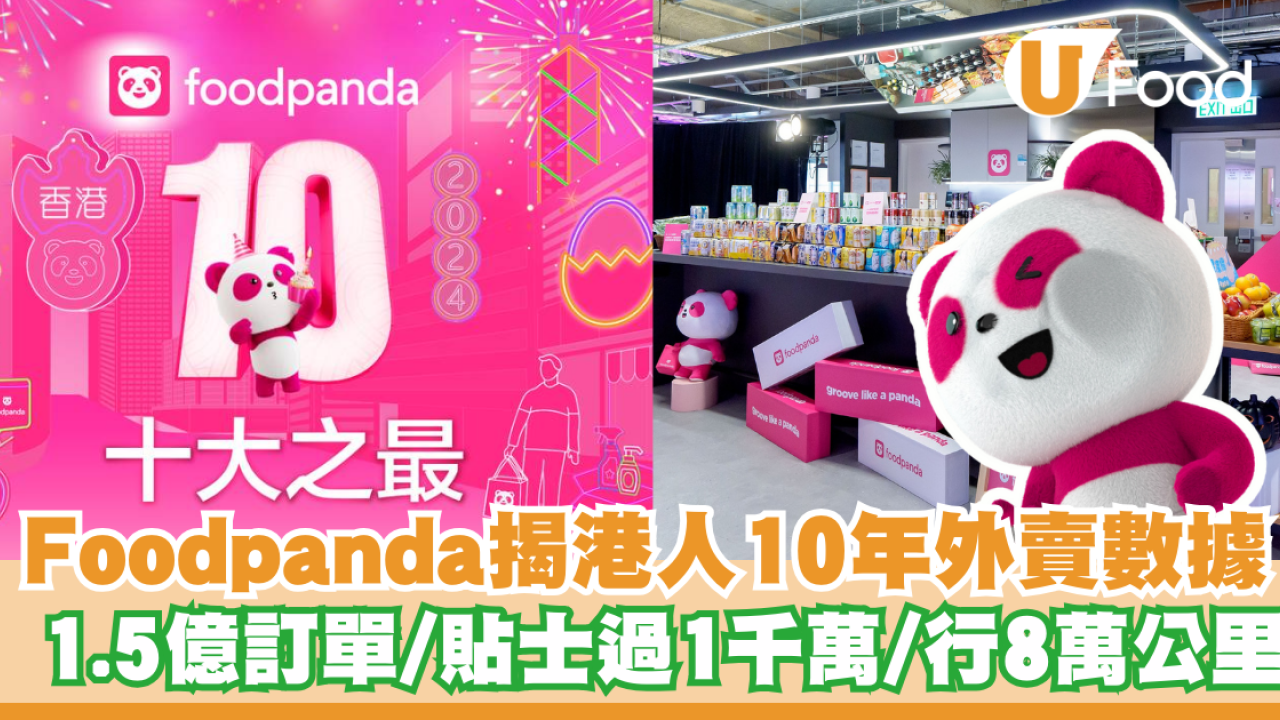 Foodpanda揭港人10年外賣數據 1.5億訂單/外賣員貼士過1千萬/行8萬公里