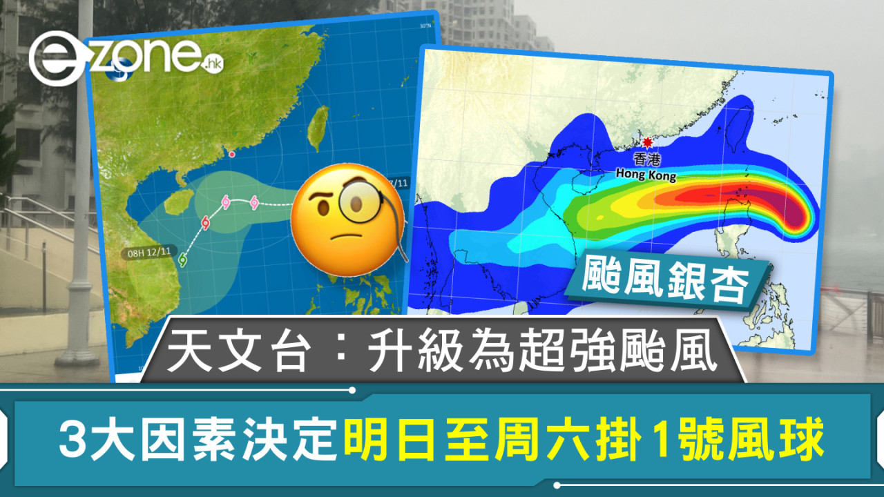 颱風銀杏｜天文台：升級為超強颱風 3大因素決定明日至周六掛1號風球