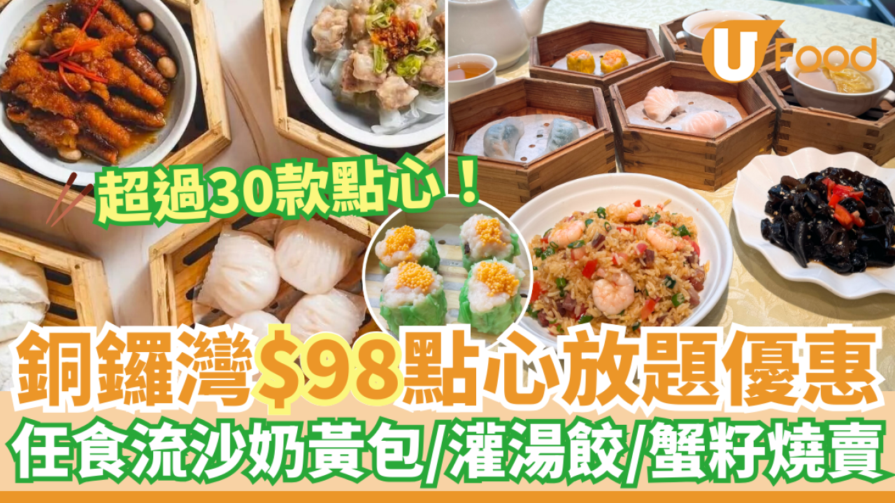 銅鑼灣點心放題優惠！$98任食蟹籽燒賣／流沙奶黃包／灌湯餃／叉燒酥等30款點心