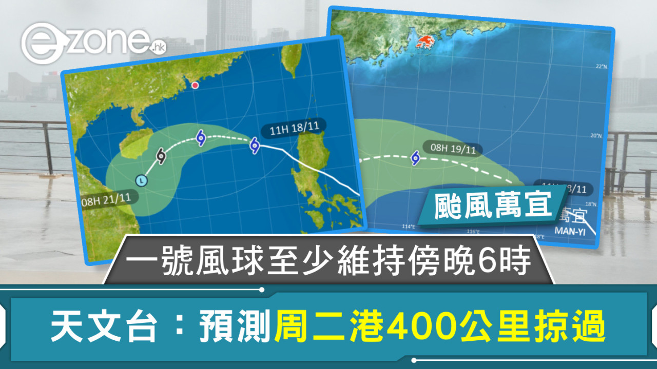 颱風萬宜｜一號風球至少維持傍晚6時 天文台：預測周二港400公里掠過