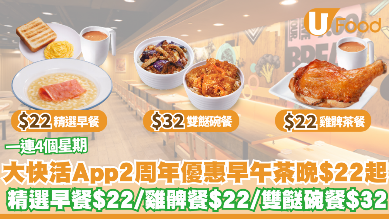 大快活App2周年連續4周優惠早午茶晚$22起一餐 精選早餐$22/雞髀餐$22/雙餸碗餐$32  會員即享優惠 （附會員申請教學）