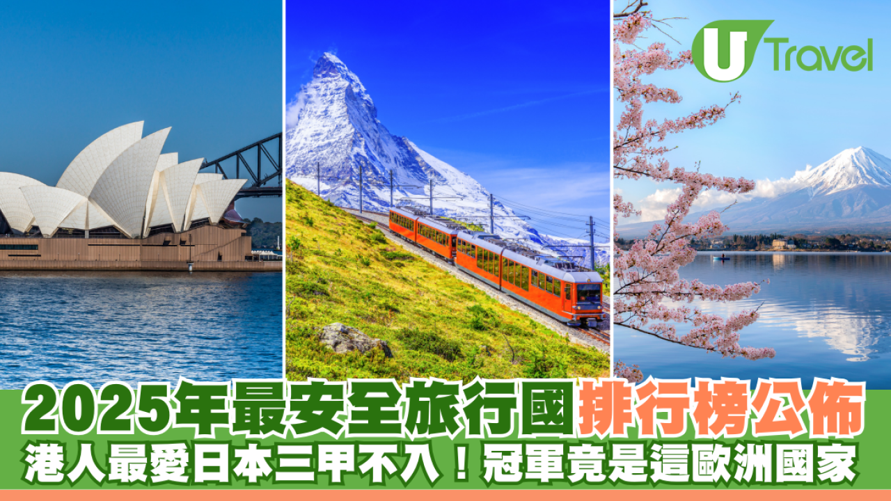 2025年最安全旅行國排行榜公佈 港人最愛日本三甲不入！冠軍竟是一歐洲國家