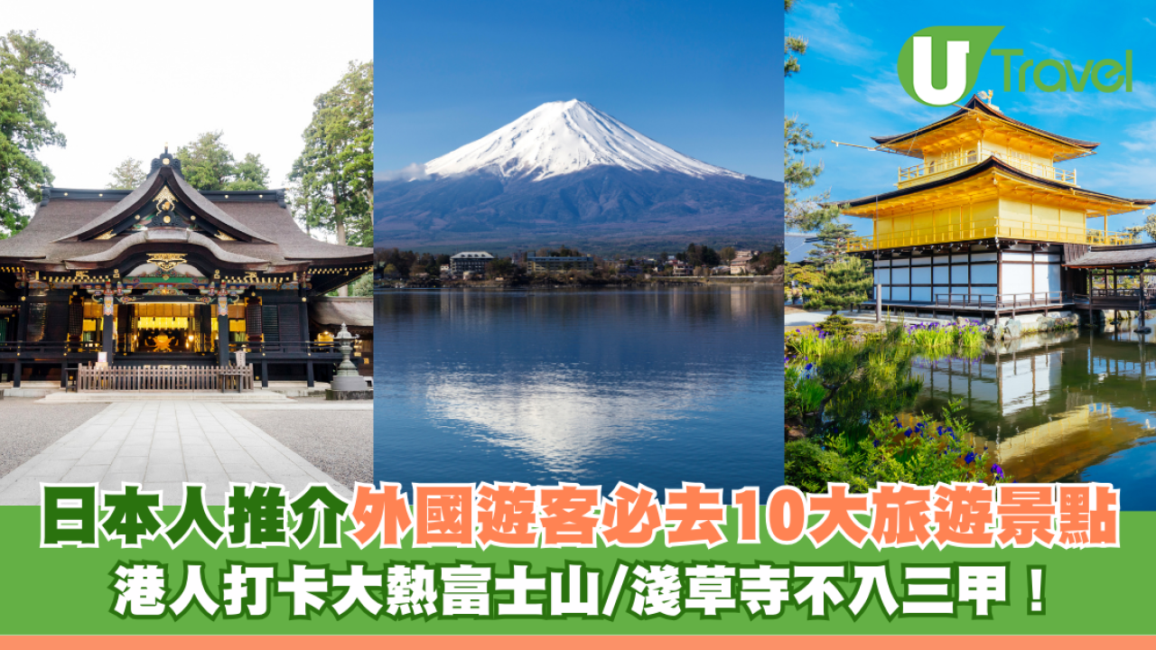 日本人推介外國遊客必去10大旅遊景點 港人打卡大熱富士山/淺草寺不入三甲！