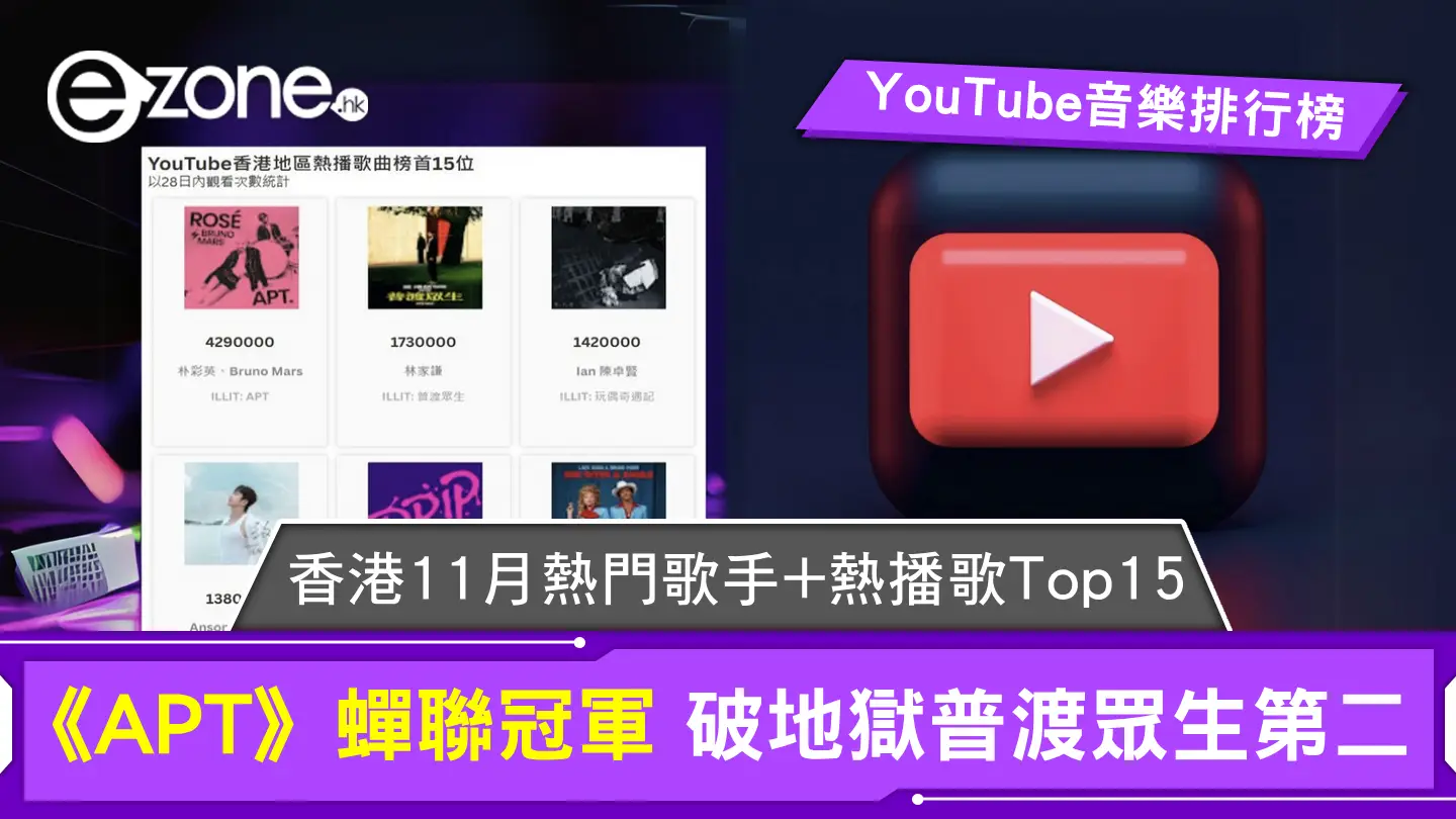 youtube hk｜11月熱門音樂排行榜香港熱門歌手+熱播歌Top15！APT蟬聯榜首、破地獄普渡眾生居亞