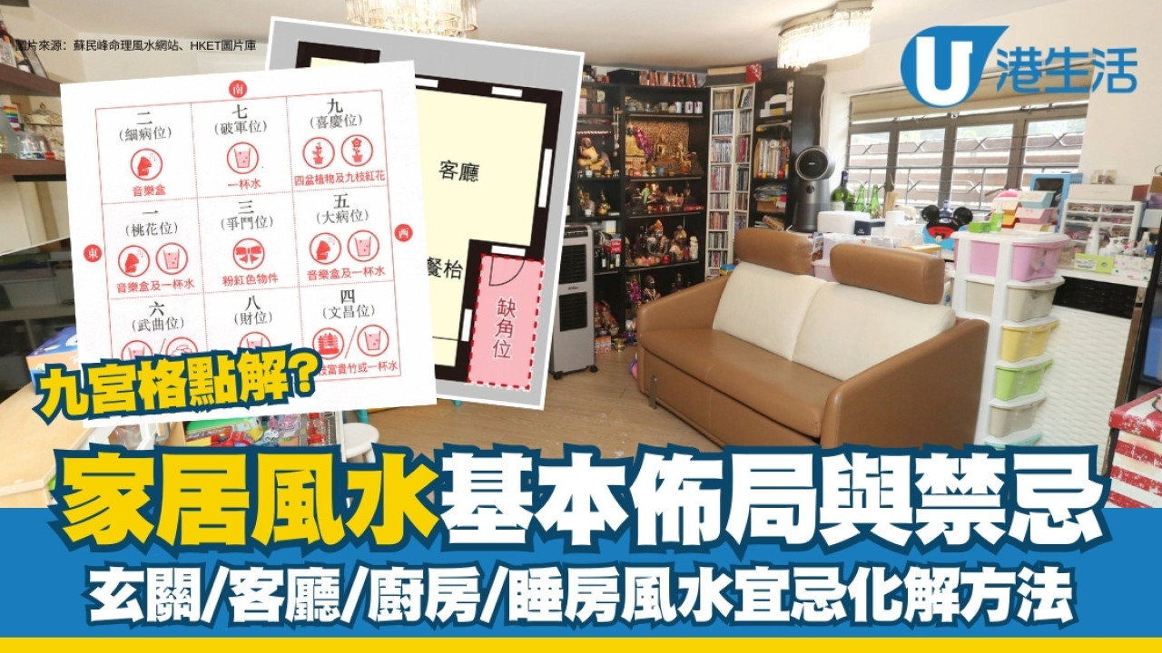 家居風水九宮格是甚麼？風水方位如何判斷？ 玄關/客廳/睡房風水