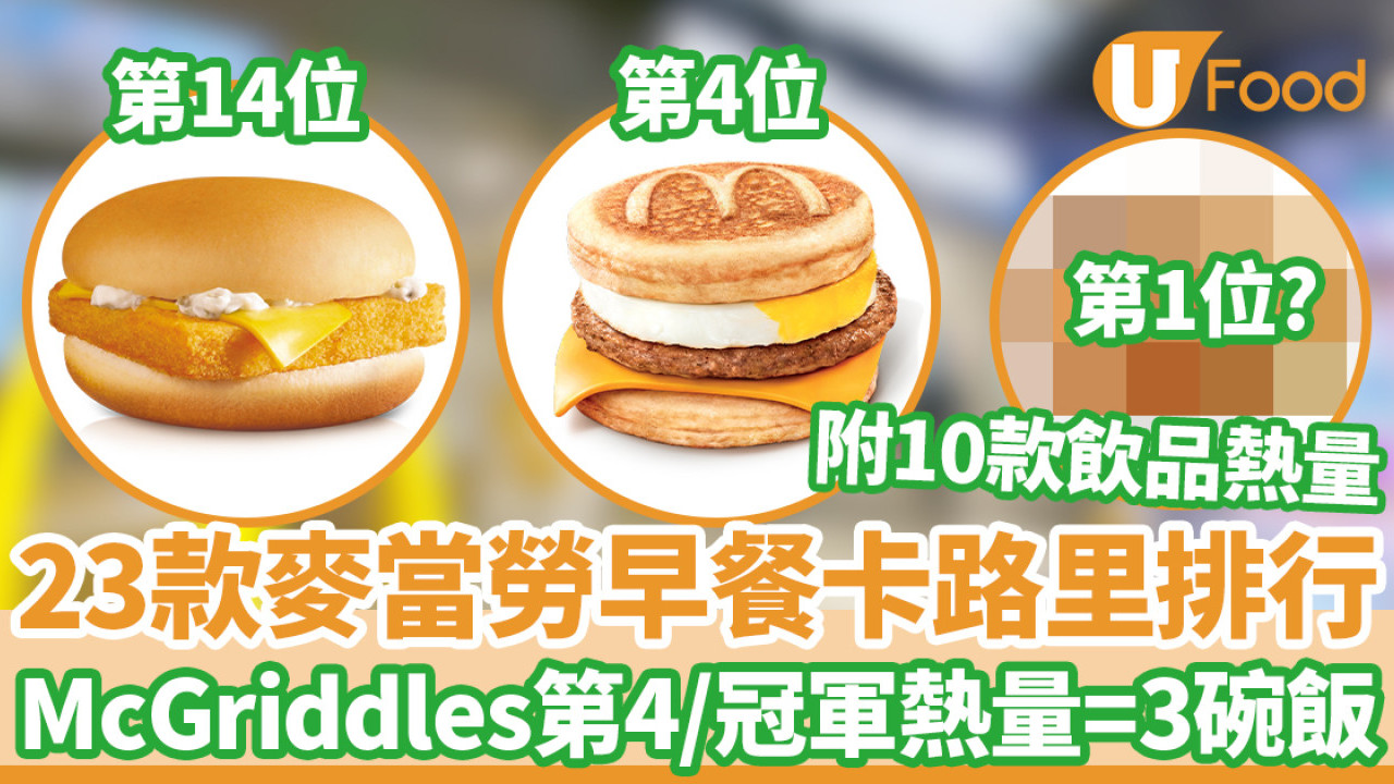 【麥當勞卡路里】邊款麥當勞早餐最高卡路里？23款早餐+10款飲品熱量排行榜