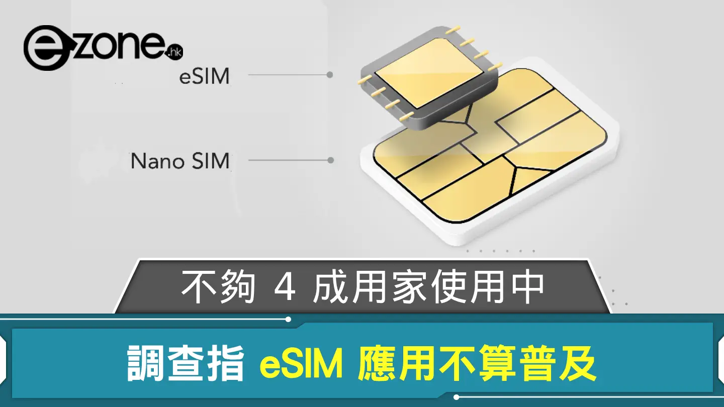 調查指 eSIM 應用不算普及 不夠 4 成用家使用中