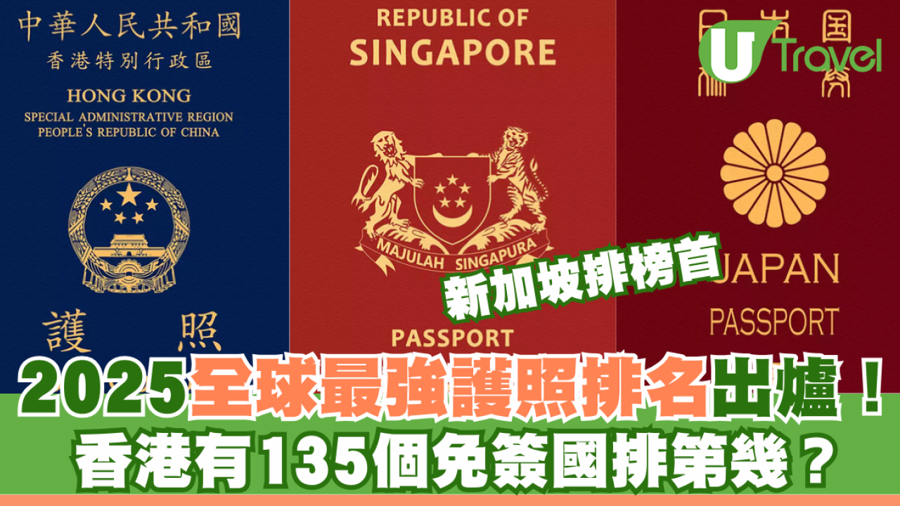 2025全球最強護照排名出爐！新加坡排榜首 香港有135個免簽國排第幾？