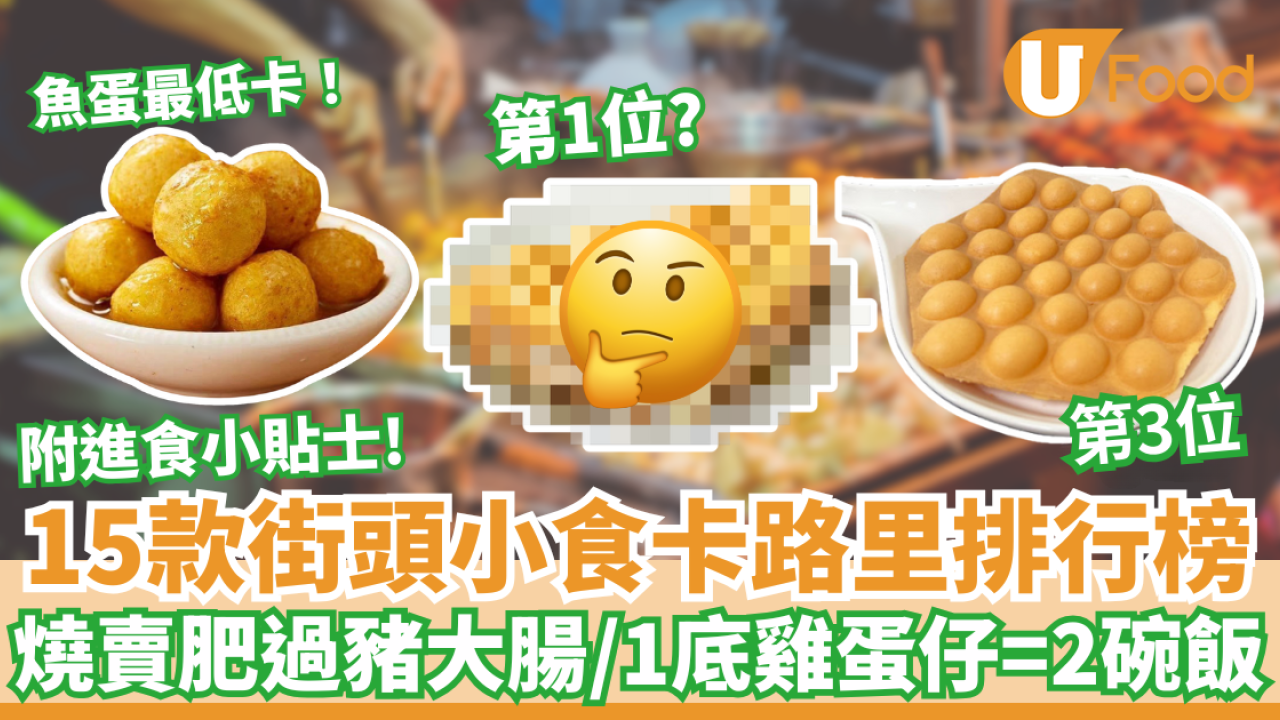 15款街頭小食卡路里排行榜！燒賣肥過豬大腸／1底雞蛋仔＝2碗飯