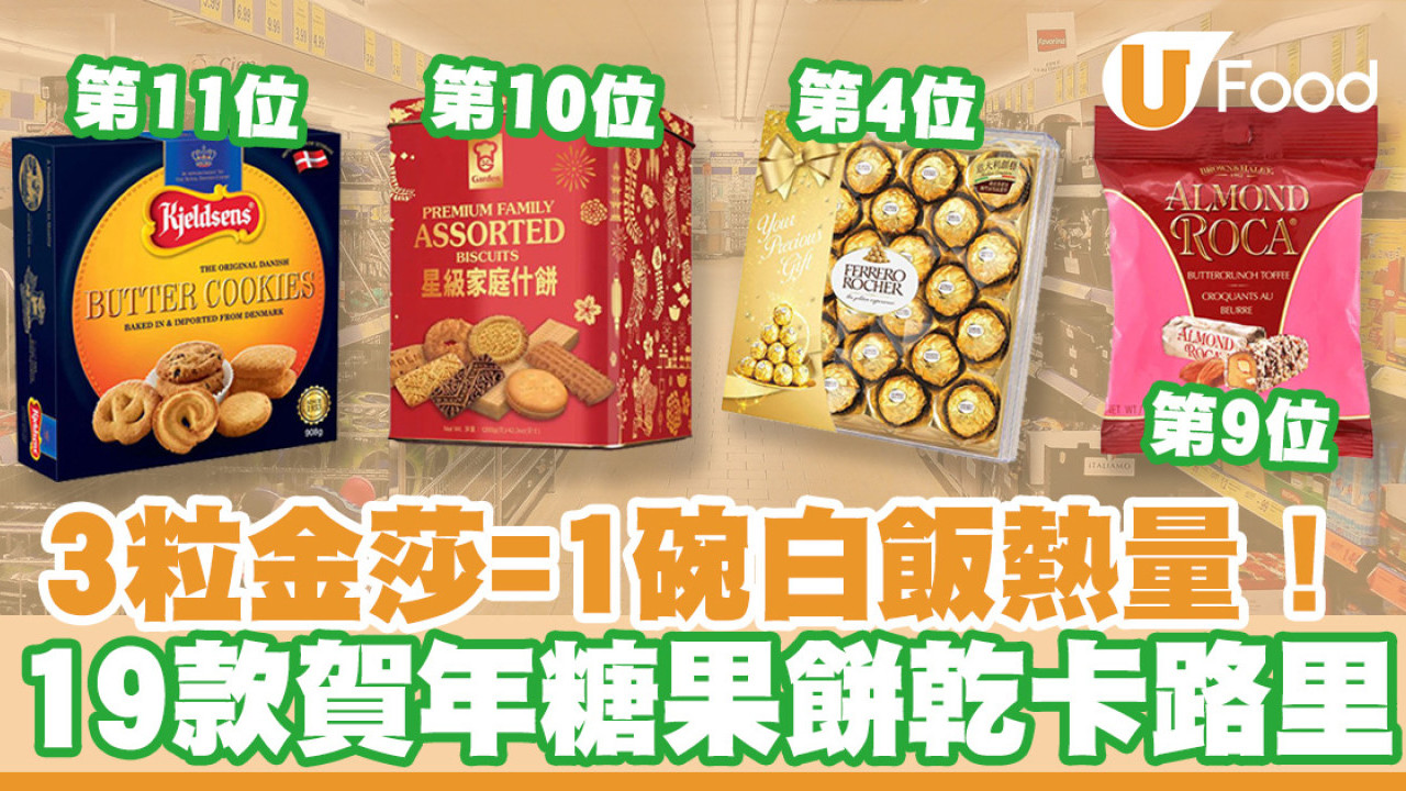 賀年食品卡路里｜3粒金莎等於1碗白飯熱量 19款賀年糖果／朱古力／餅乾／堅果卡路里排行榜