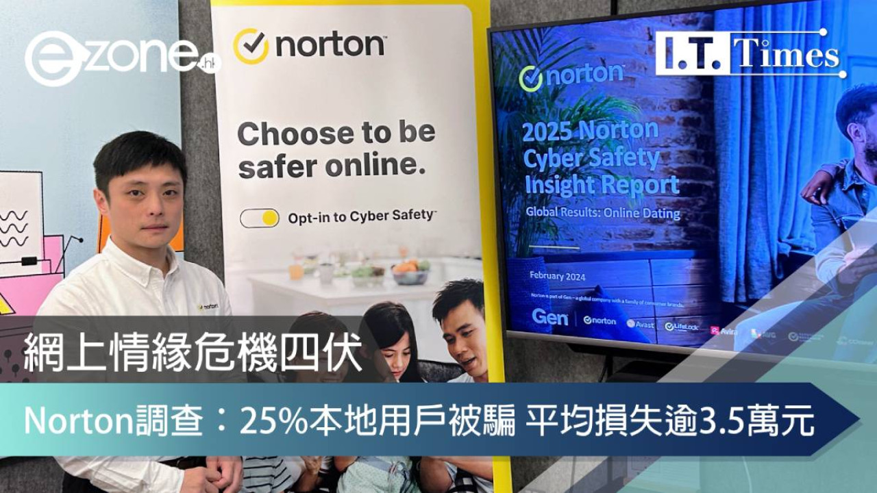 網上情緣危機四伏  Norton調查：25%本地用戶被騙  平均損失逾3.5萬元