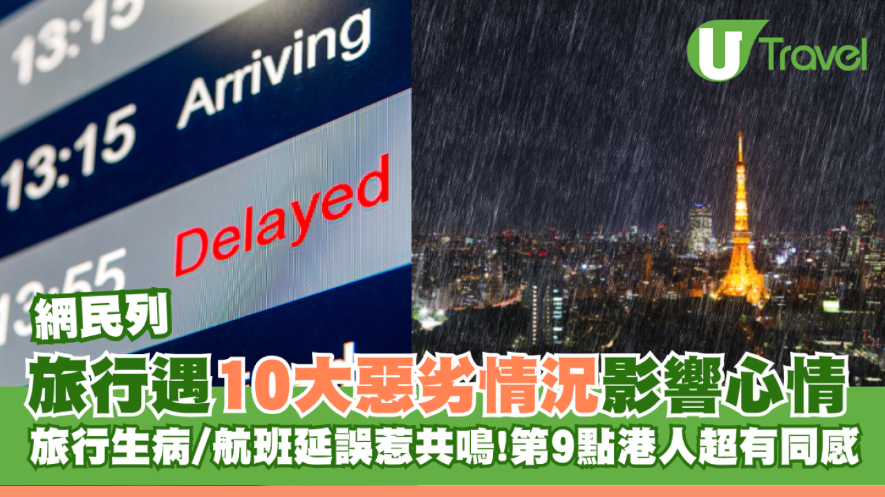 網民列旅行遇10大惡劣情況影響心情！旅行生病/航班延誤惹共鳴 第9點港人超有同感！