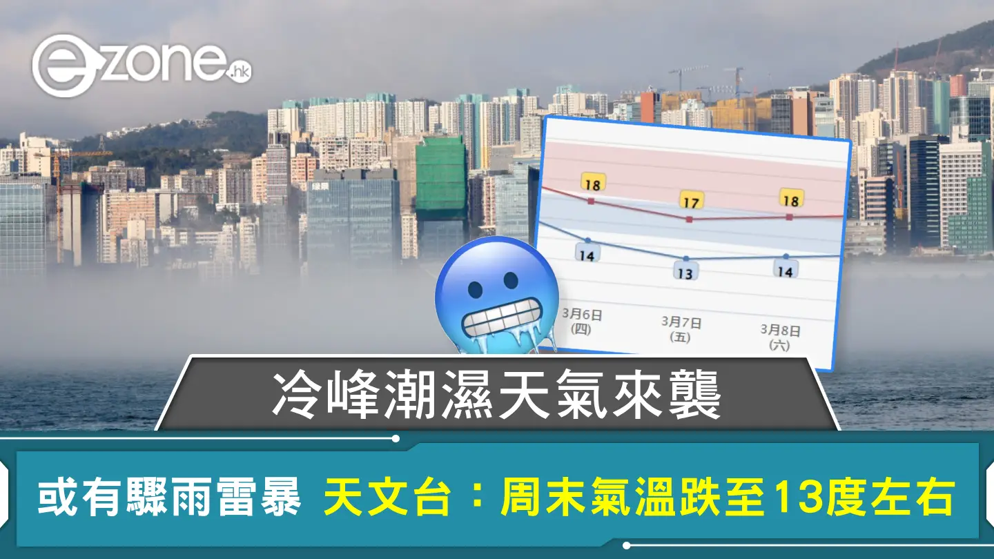 冷峰潮濕天氣來襲 或有驟雨雷暴 天文台：周末氣溫跌至13度左右