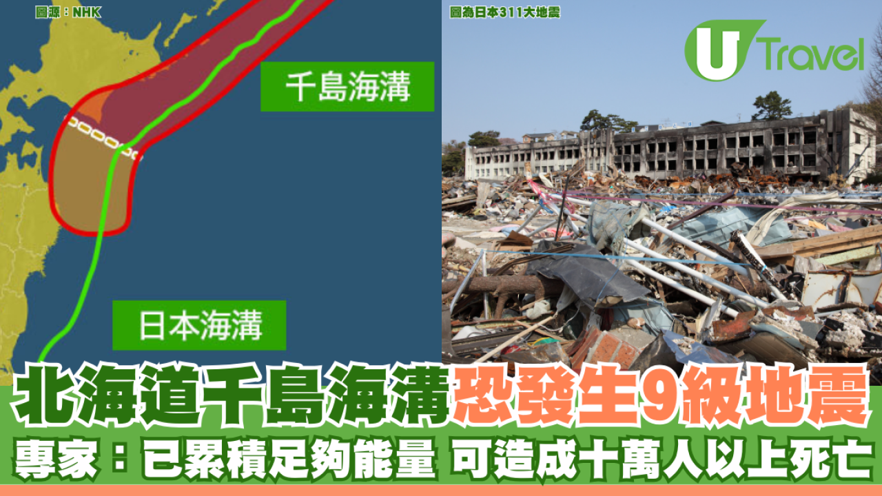 遊日注意｜北海道千島海溝恐發生9級地震 專家：已累積足夠能量 可造成十萬人以上死亡