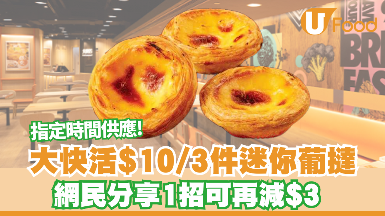 大快活$10/3件迷你葡撻  網民分享一招可再減$3 指定時間供應!