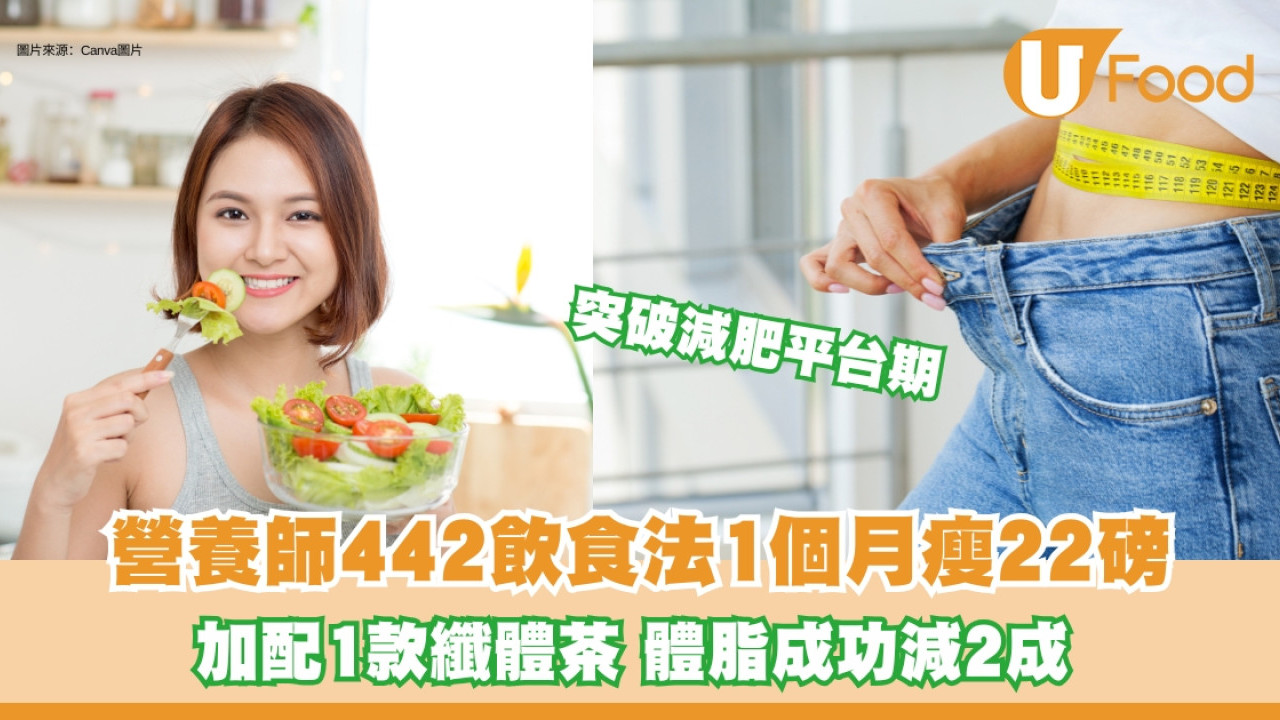 減肥不捱餓442飲食法1個月瘦22磅！配1款纖體茶助降體脂2成
