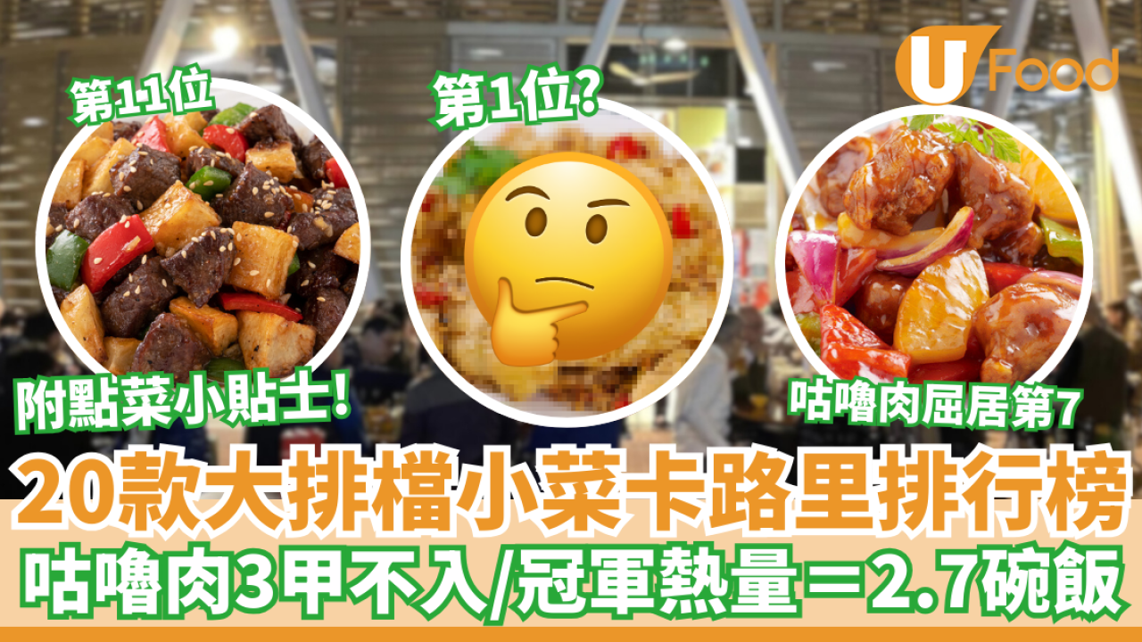 20款大排檔小菜卡路里排行榜 咕嚕肉3甲不入／冠軍熱量＝2.7碗飯
