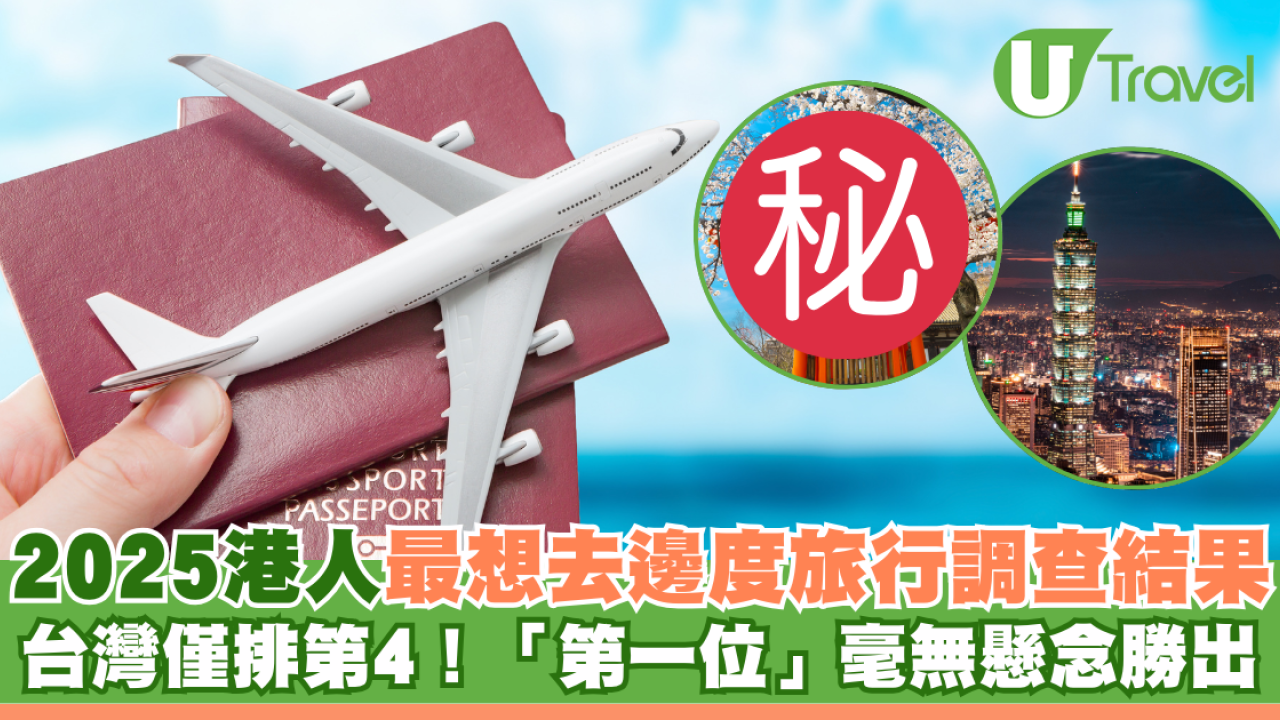 港人最想去邊度旅行調查結果出爐 「第一位」毫無懸念勝出