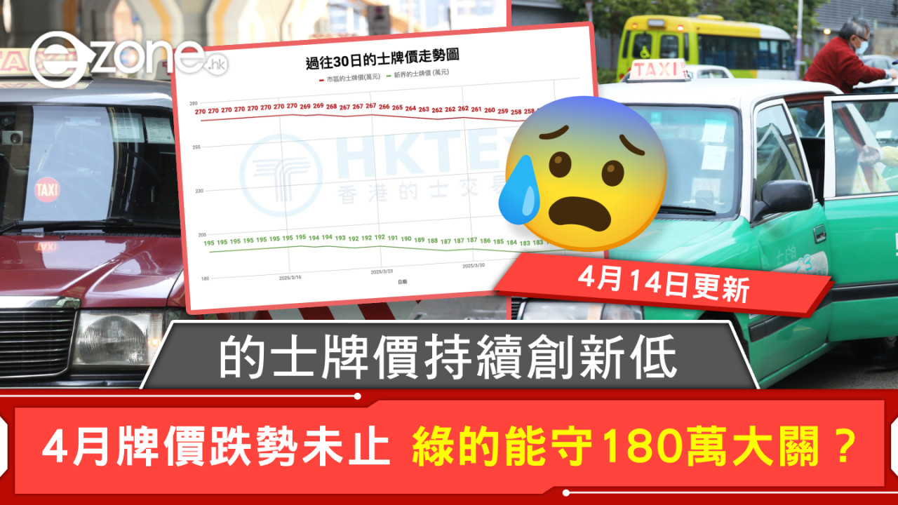的士牌價持續創新低 4月牌價跌勢未止 綠的能守180萬大關？