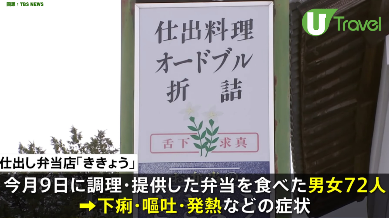 日本諾如病毒｜日本便當店引發72人食物中毒 一名八十多歲顧客不治 