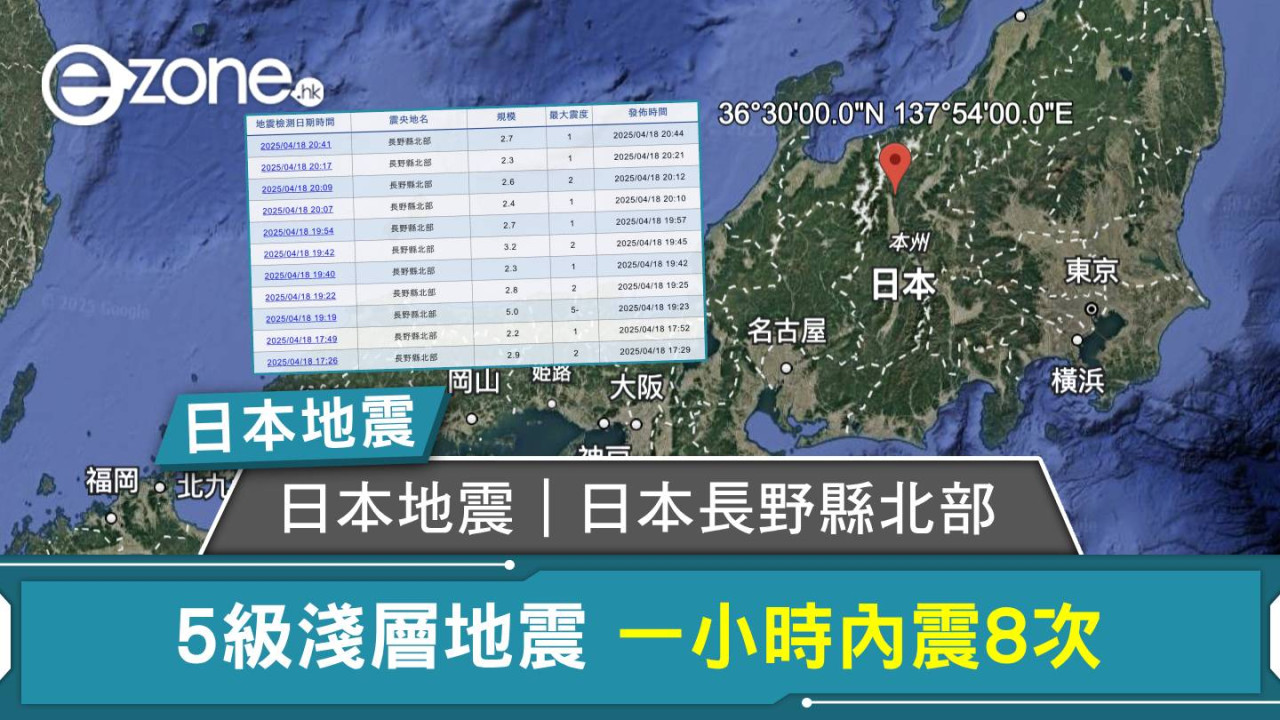 日本地震｜日本長野縣北部5級淺層地震 無海嘯威脅 一小時內震8次