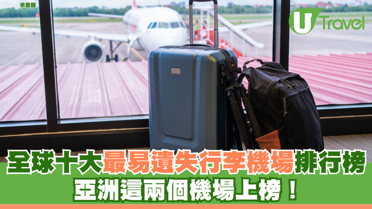 全球十大最易遺失行李機場排行榜 亞洲這兩個機場上榜！