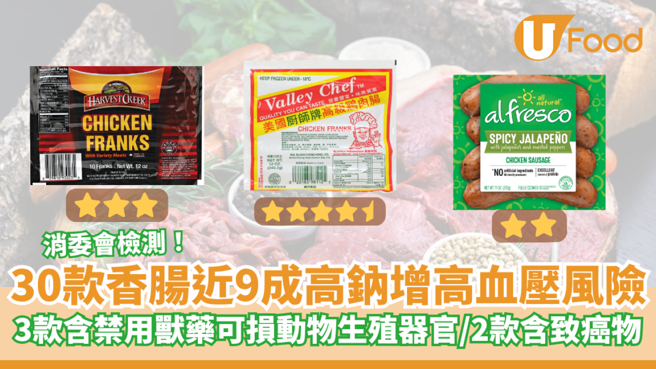 消委會報告｜30款香腸近9成高鈉增高血壓風險 3款含禁用獸藥可損動物生殖器官／2款含致癌物
