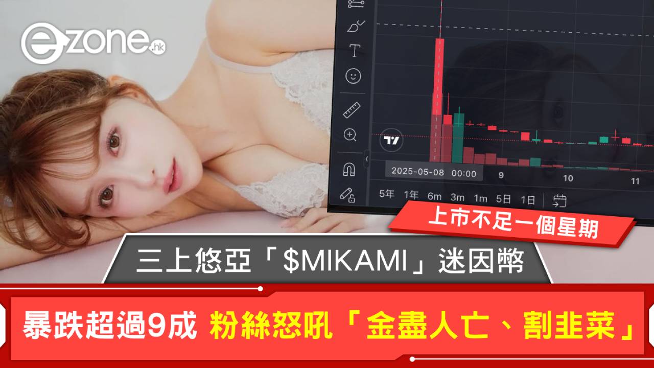 三上悠亞「$MIKAMI」迷因幣上市不足一星期暴跌超過9成 粉絲怒吼「金盡人亡」、「割韭菜」