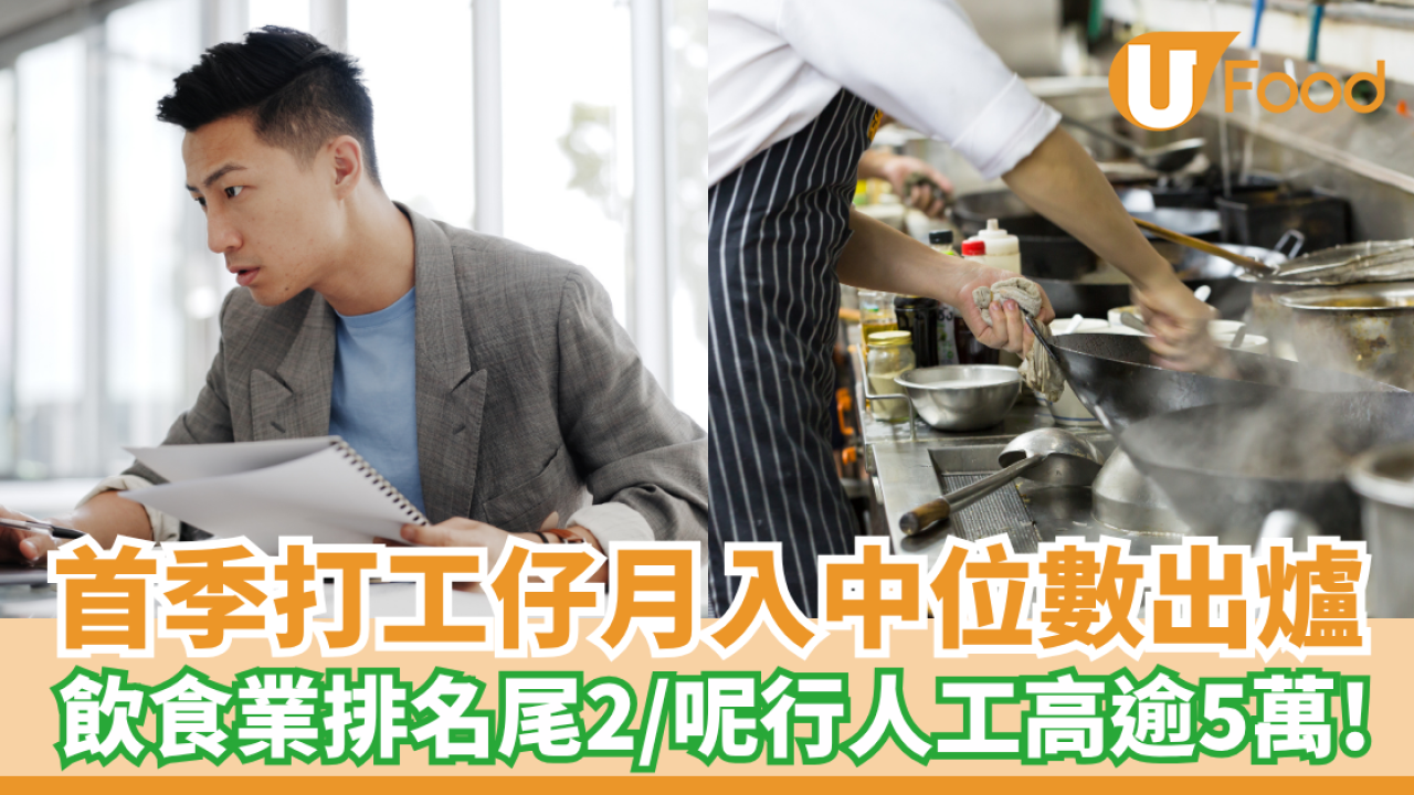 首季打工仔月入中位數出爐 飲食業排名尾2／呢行人工最高逾5萬！