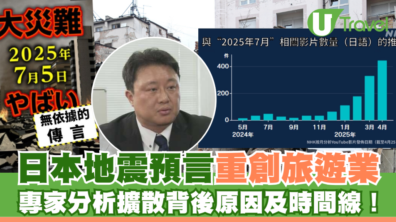日本地震預言迅速擴散 專家逐一擊破 分析擴散背後原因及時間線：多重因素疊加效應