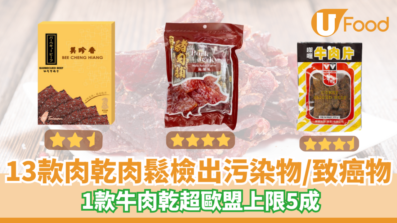 消委會報告｜13款肉乾肉鬆檢出污染物／致癌物 1款牛肉乾超歐盟上限5成／附安全名單