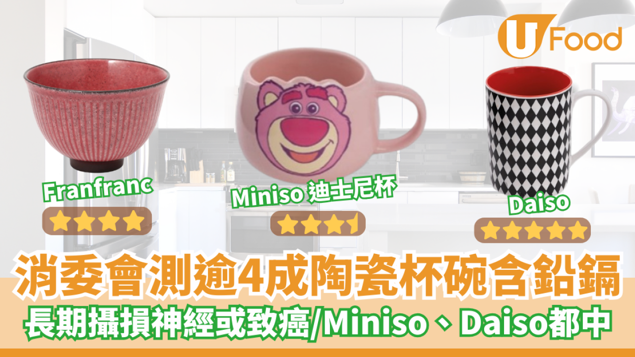 消委會陶瓷杯碗｜逾4成陶瓷杯碗含鉛、鎘重金屬  長期攝損神經或致癌／包括Miniso迪士尼杯、Daiso...