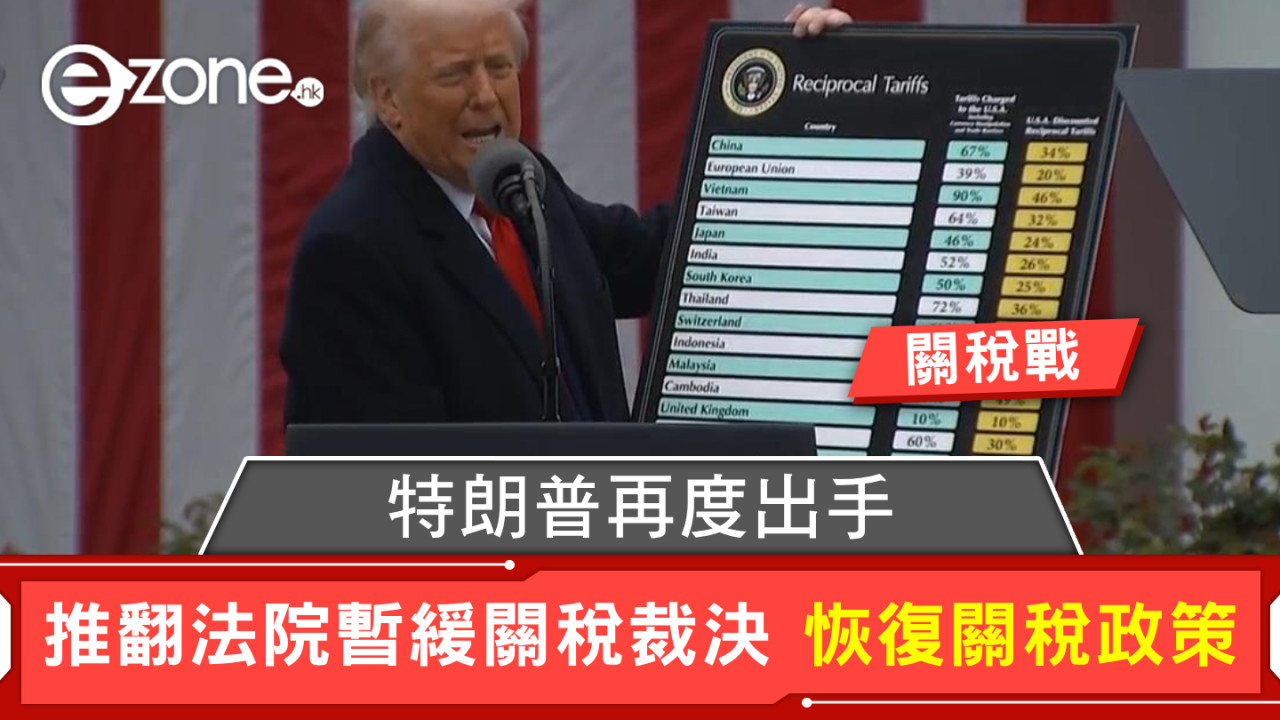 關稅戰｜特朗普再度出手 推翻法院暫緩關稅裁決 恢復關稅政策