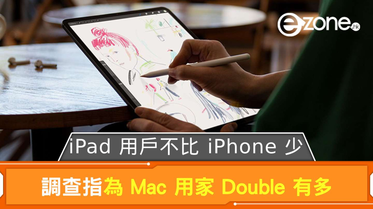 iPad 用戶比率不遜 iPhone？ 調查指為 Mac 用家 Double 有多
