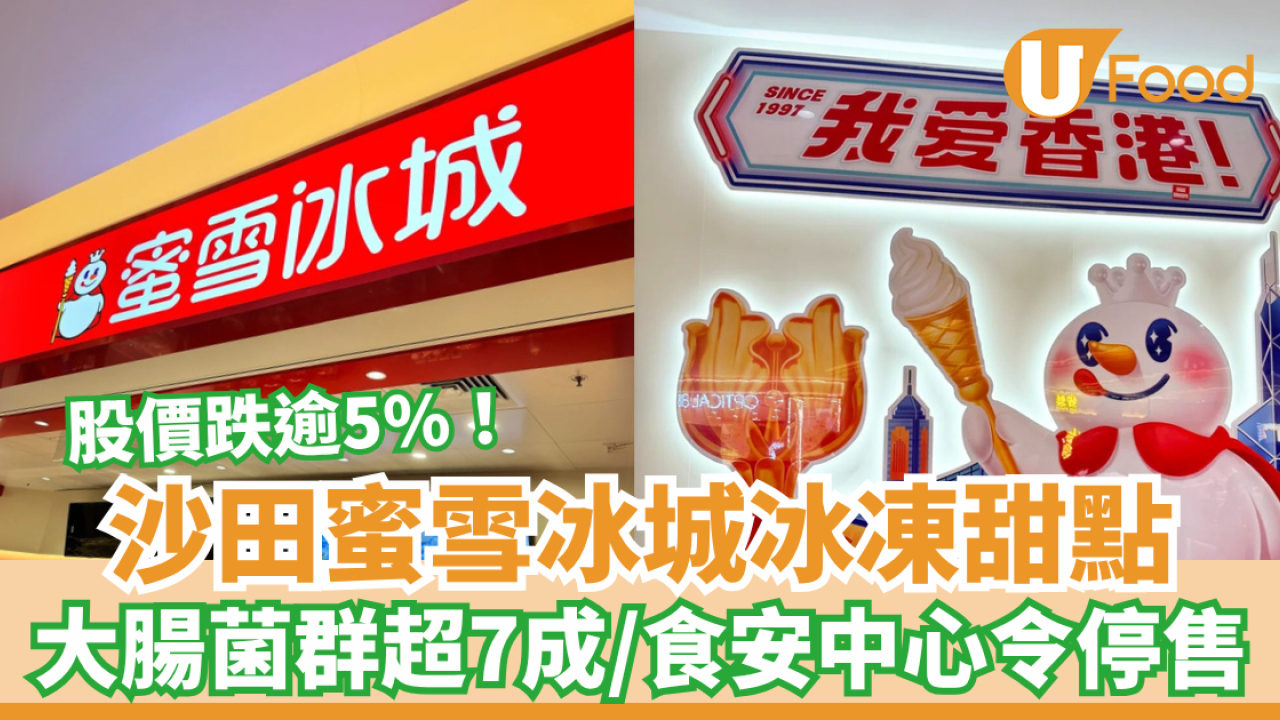 蜜雪冰城沙田店冰凍甜點大腸菌群超標 食安中心下令停售/股價跌逾5%
