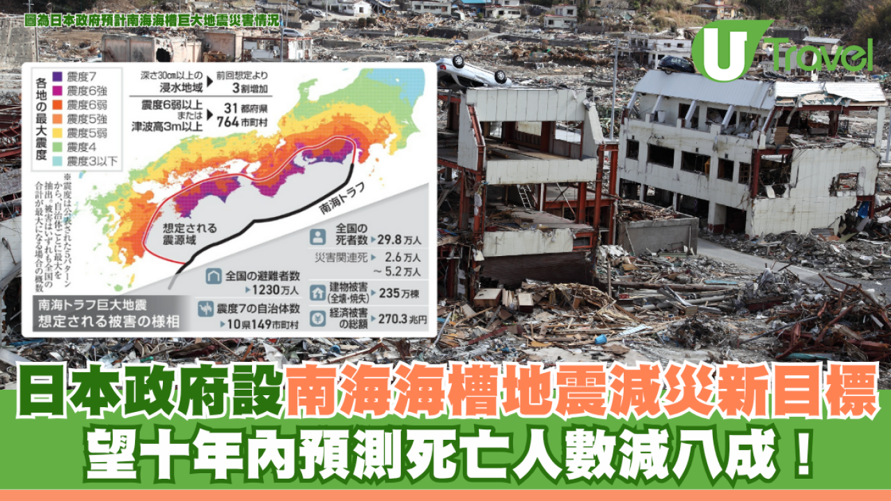 日本地震｜日本政府設南海海槽地震減災新目標 望十年內預測死亡人數減八成！