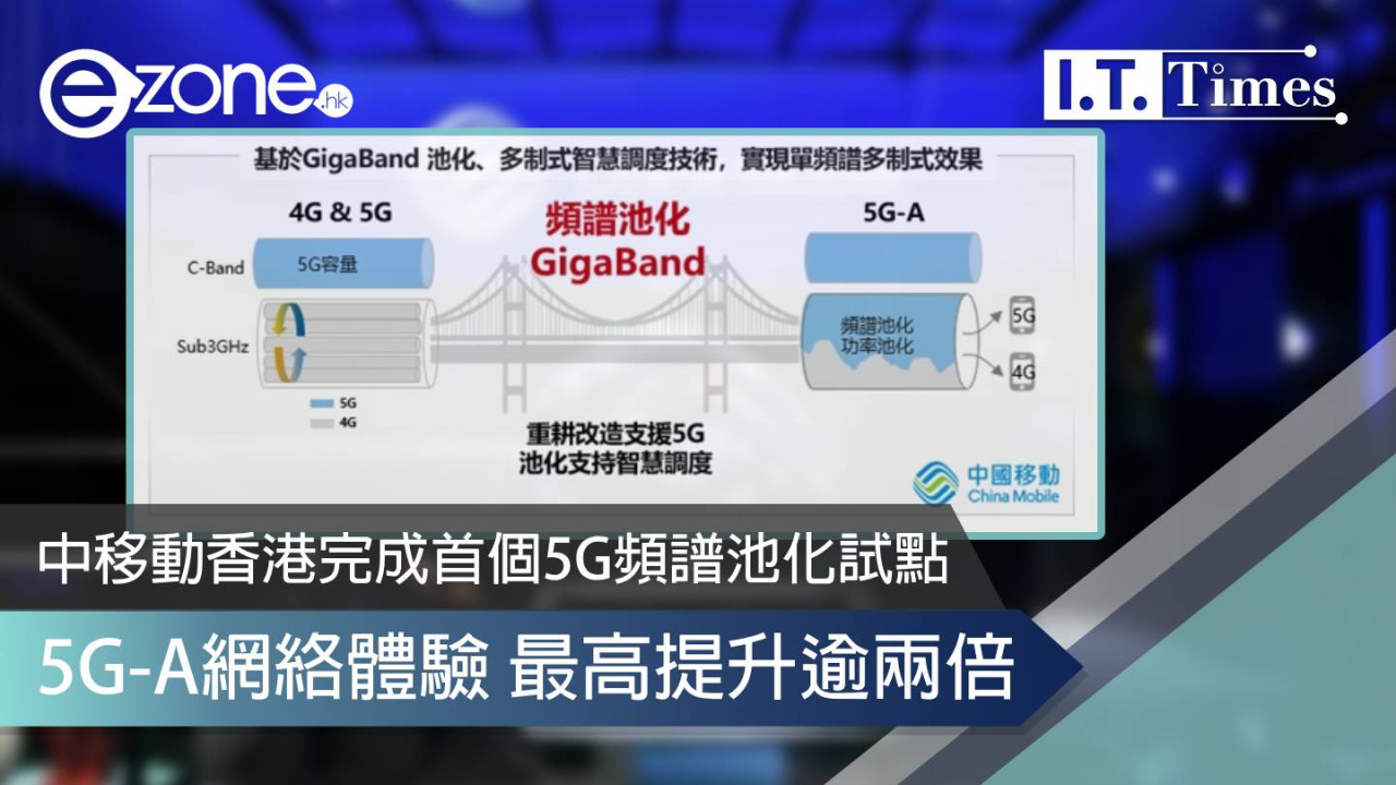 中移動香港完成首個5G頻譜池化試點 5G-A網絡體驗最高提升逾兩倍