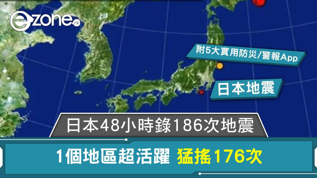 日本地震｜日本48小時錄186次地震 1個地區超活躍猛搖過176次【附5大實用災害資訊/防災/警報App】