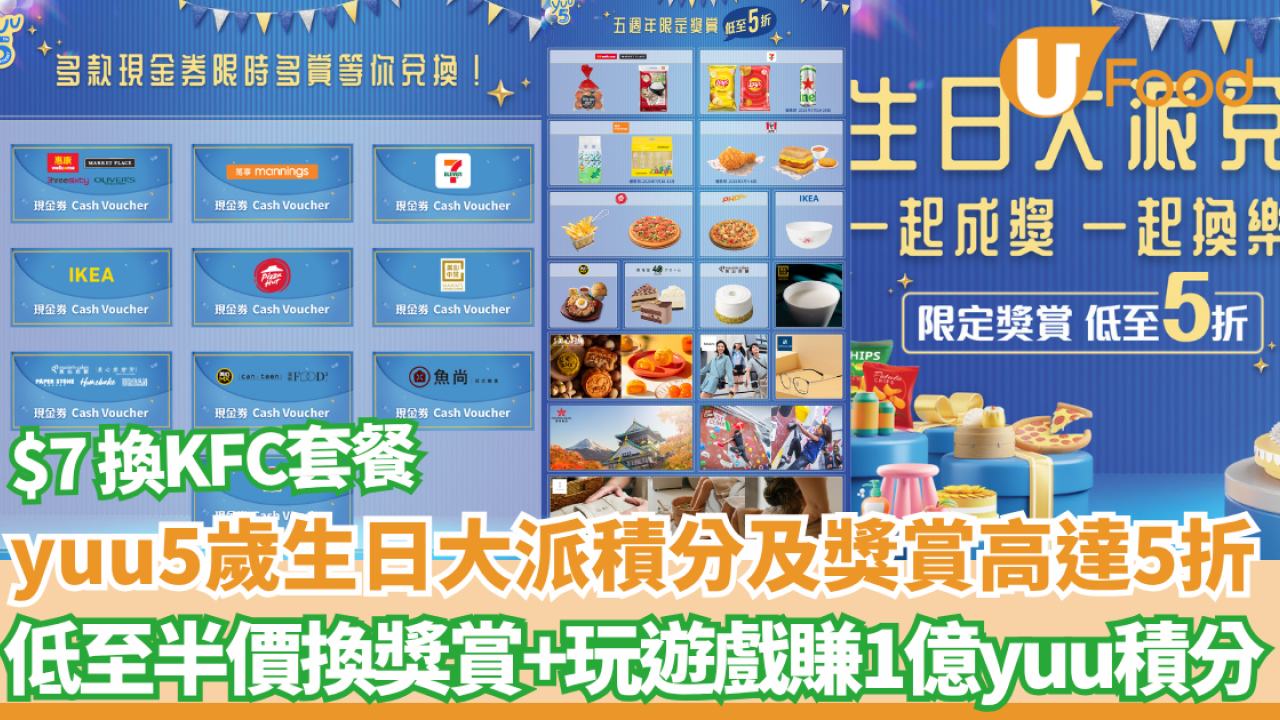 yuu 5週年生日大派積分！低至半價換獎賞及瓜分1億yuu積分 