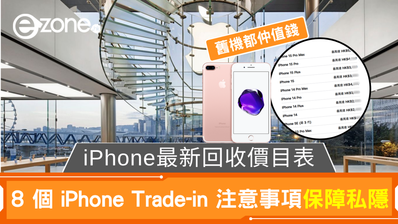iPhone回收價｜官方vs街鋪回收邊度trade in最抵？8個 iPhone Trade-in注意事項保私隱