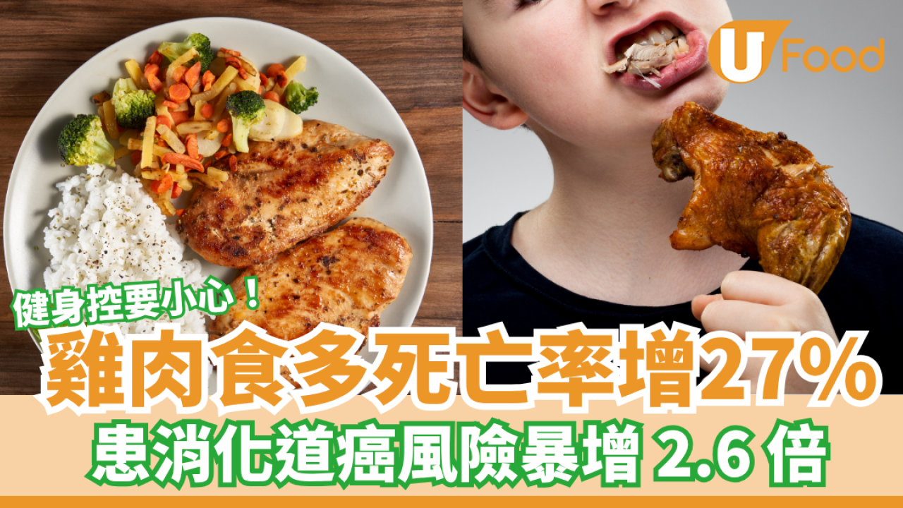 雞肉食多死亡率增27%!? 患消化道癌風險暴增2.6倍 健身控要小心！附食雞4原則