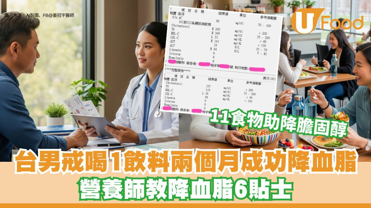 高血脂男戒喝1飲料兩個月 成功降血脂兼降膽固醇！營養師教降血脂6貼士