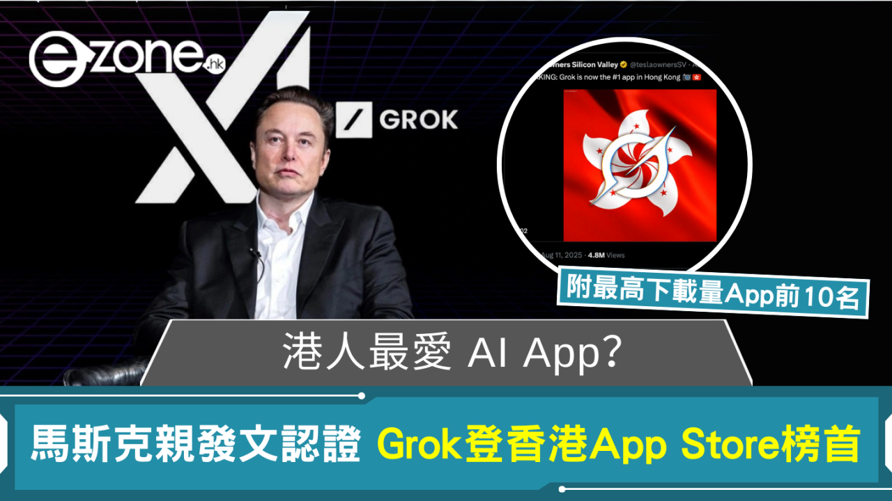 港人最愛 AI App Grok登香港App Store榜首 馬斯克親發文認證