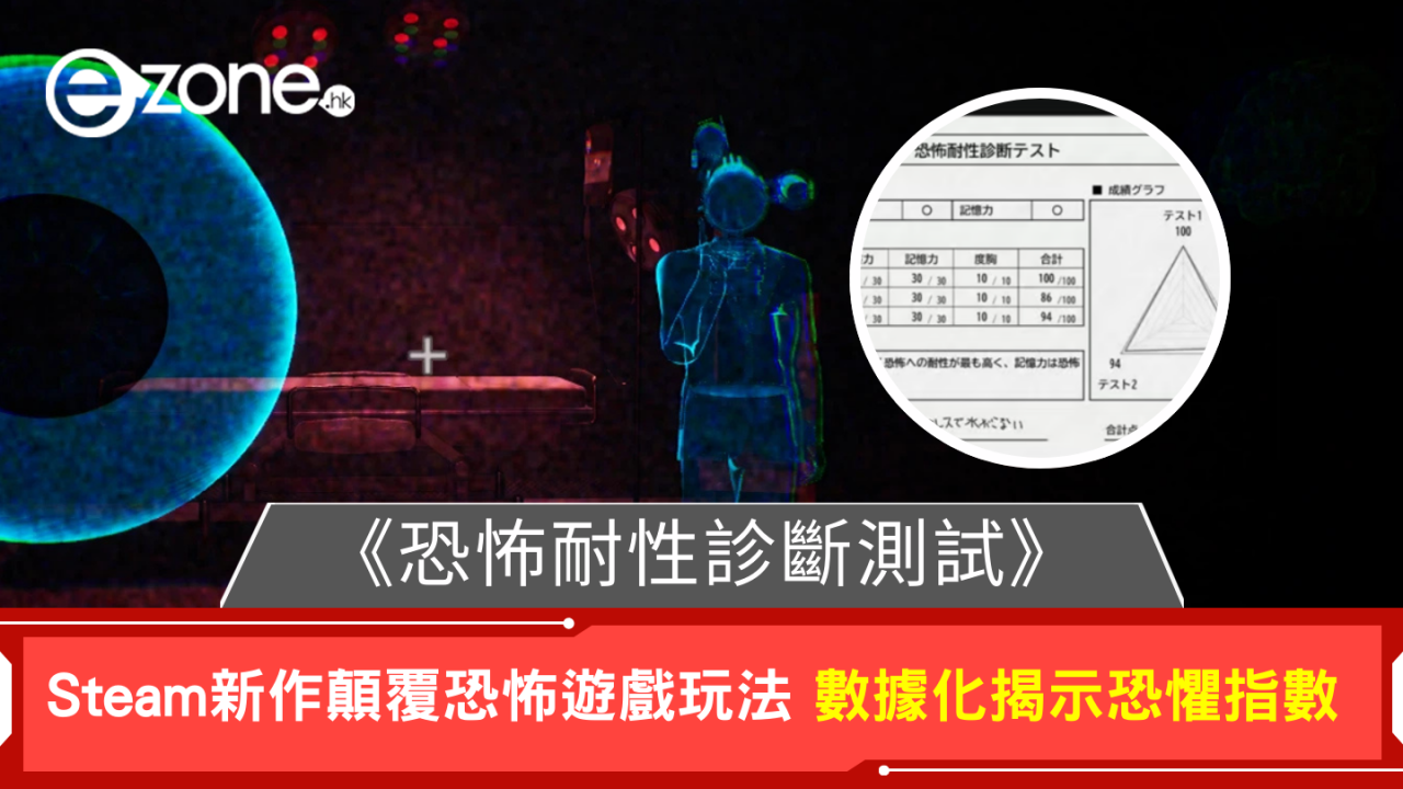 《恐怖耐性診斷測試》 Steam新作顛覆恐怖遊戲玩法 數據化揭示玩家膽量