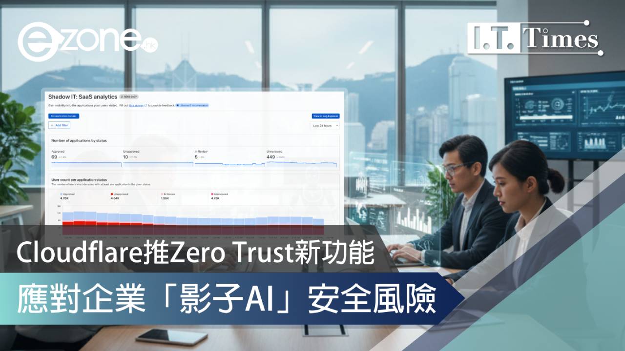 Cloudflare推Zero Trust新功能 應對企業「影子AI」安全風險