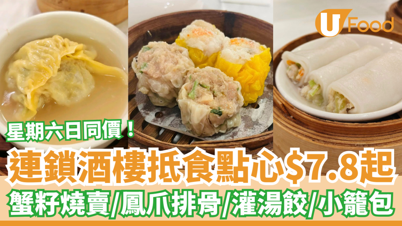 連鎖酒樓超抵食點心$7.8起 蟹籽燒賣／鳳爪排骨／灌湯餃 星期六日同價！