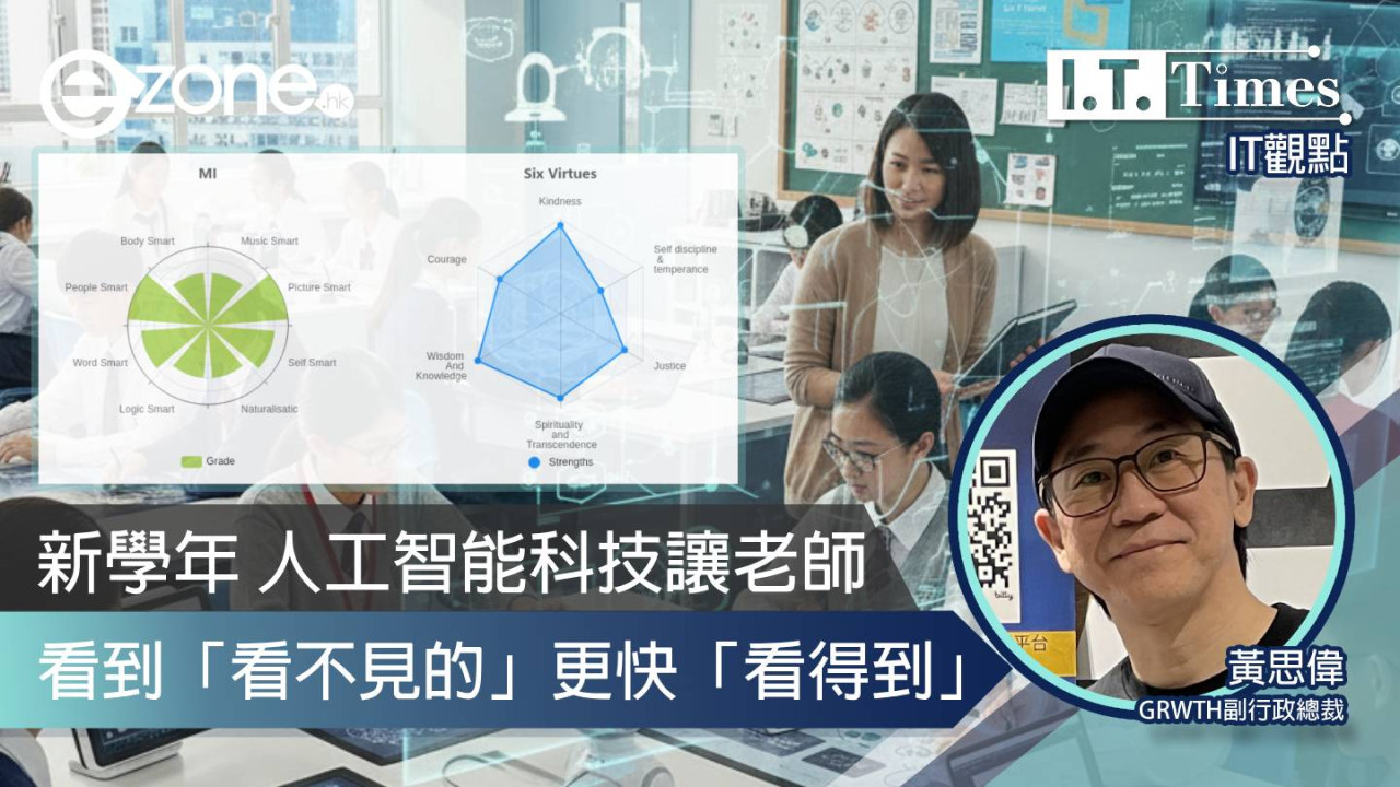【IT觀點】新學年，人工智能科技讓老師看到「看不見的」，更快「看得到」