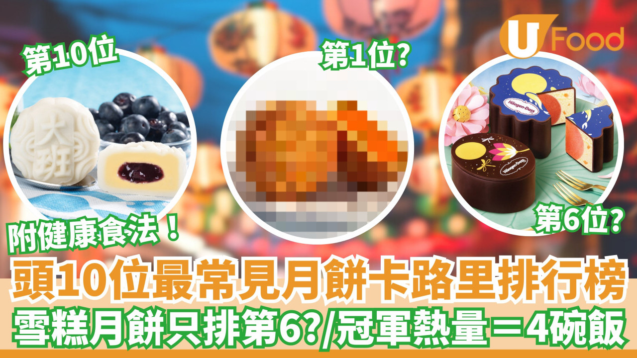 10款中秋月餅卡路里排行榜 雪糕月餅只排第6？月餅熱量最高＝4碗飯